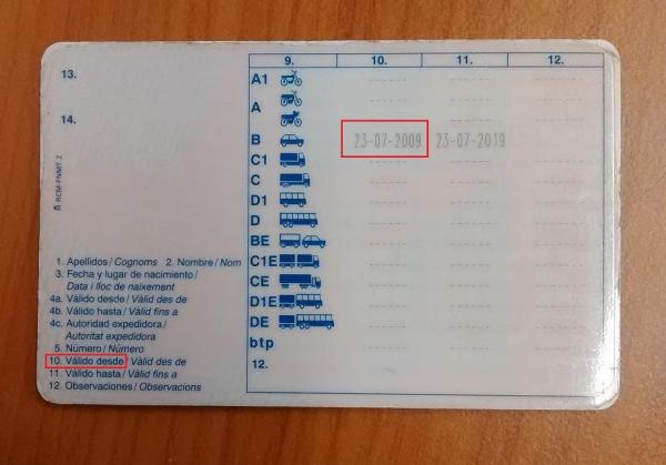 como saber cuantos puntos tengo en el carnet de conducir 7603 paso 7 600 | Frotas Turbo